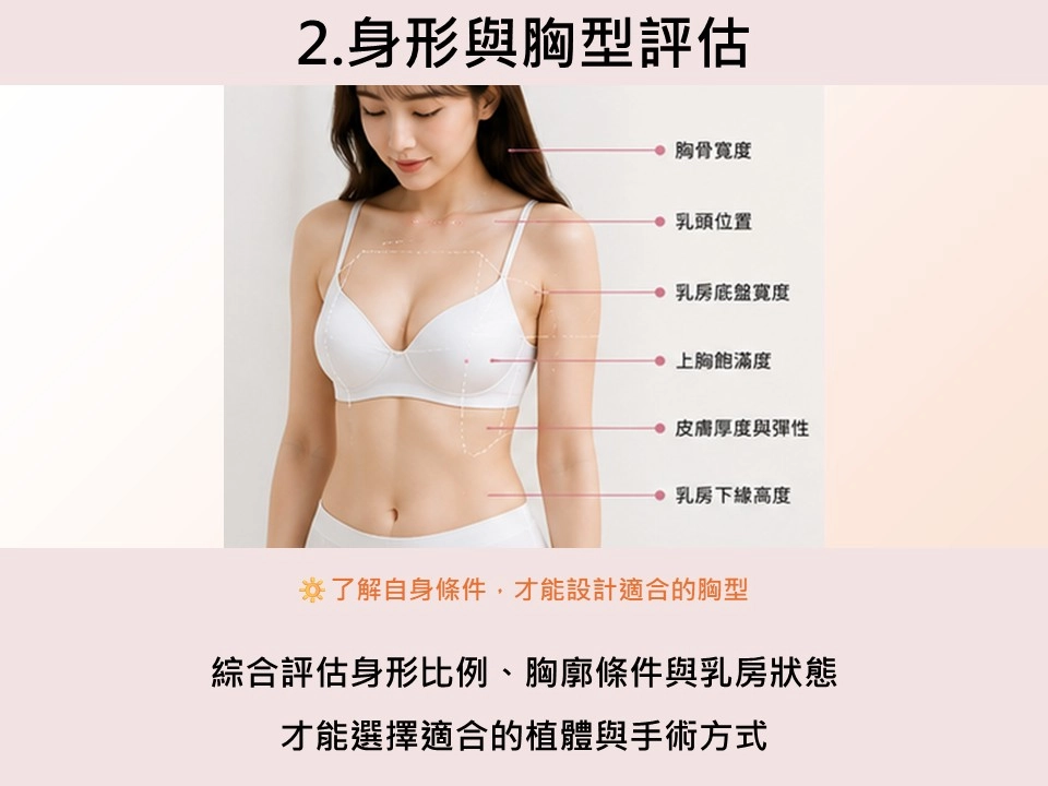 投影片4