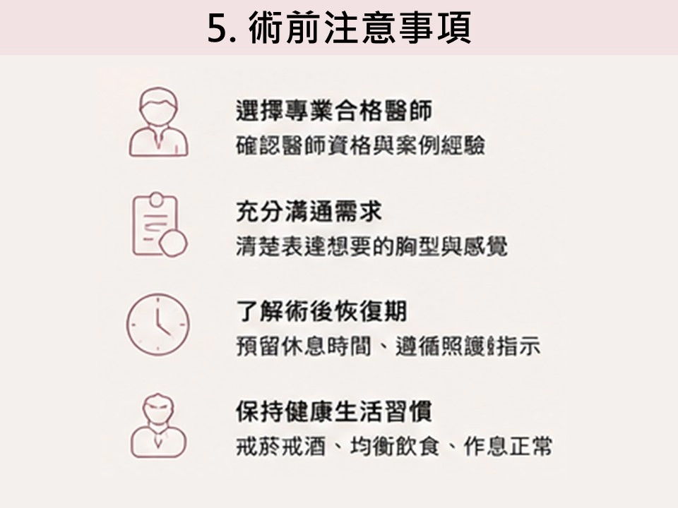 投影片7