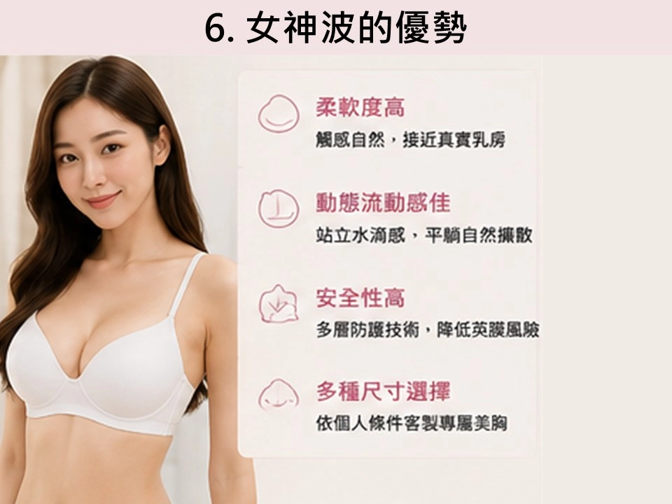 投影片8